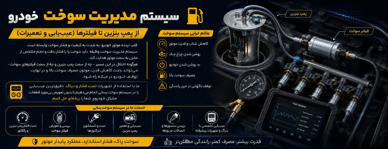 سیستم مدیریت سوخت خودرو؛ از پمپ بنزین تا فیلترها (عیبیابی و تعمیرات) سیستم مدیریت سوخت خودرو؛ از پمپ بنزین تا فیلترها (عیبیابی و تعمیرات)